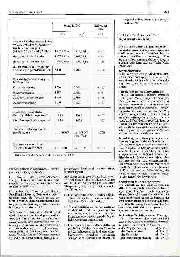 Vorschauseite 2: Neuer Realismus im Krankenhaus als Voraussetzung für eine Diskussion von Finanzierungsalternativen