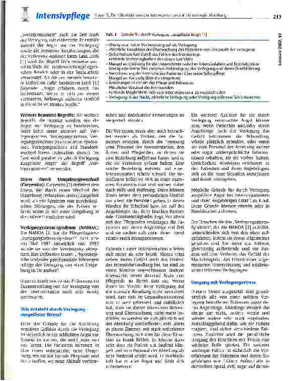 Vorschauseite 2: Der Übertritt von der Intensivstation auf die normale Abteilung