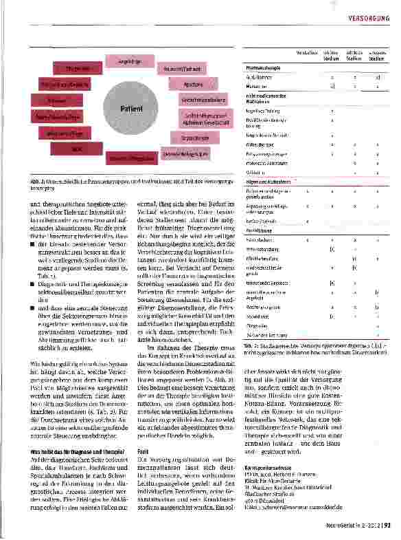 Vorschauseite 2: Stadienabhängige Versorgungsnetze schaffen