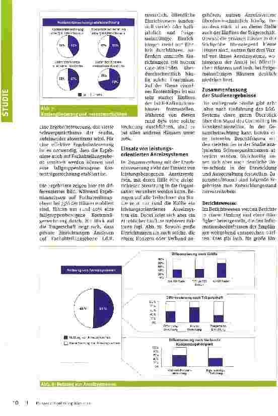 Vorschauseite 6: Update Controlling