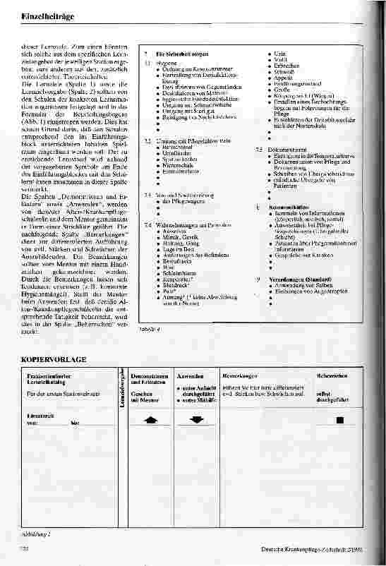 Vorschauseite 2: Entwurf eines Beurteilungsbogens zur praktischen Alten-/Krankenpflegeausbildung ohne Benotung