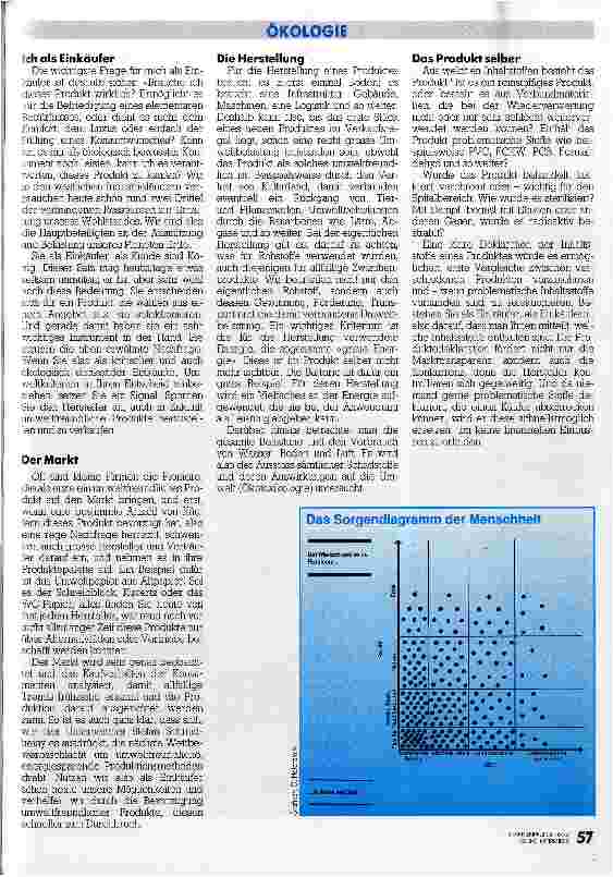 Vorschauseite 2: Einkaufen mit ökologischem Bewußtsein
