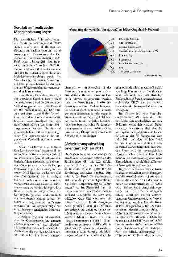 Vorschauseite 2: Nicht zu früh starten