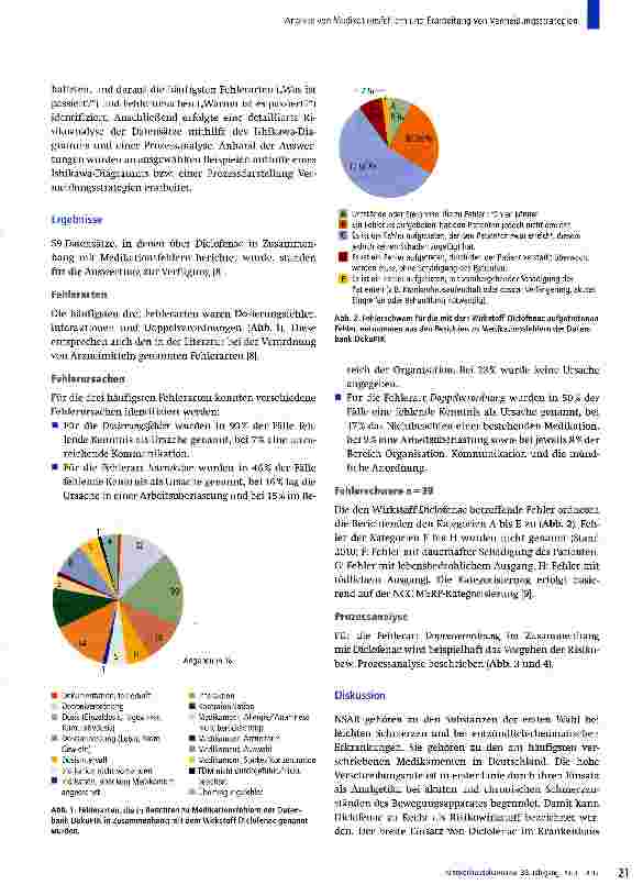 Vorschauseite 2: Analyse von Medikationsfehlern und Erarbeitung von Vermeidungsstrategien