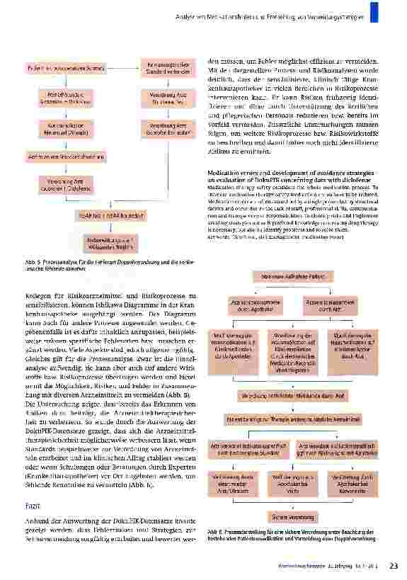 Vorschauseite 4: Analyse von Medikationsfehlern und Erarbeitung von Vermeidungsstrategien