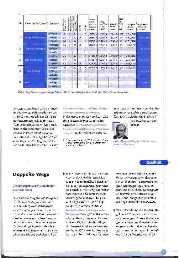Vorschauseite 5: PDL praxis Magazin für die Pflegedienstleitung