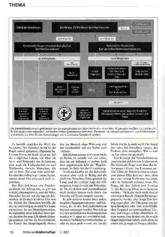 Vorschauseite 2: »Anschluss verpasst«