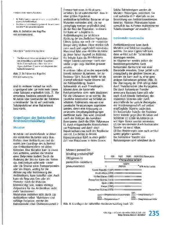 Vorschauseite 5: Grundlagen der Antibiotikaresistenz -grundsätzliche Mechanismen