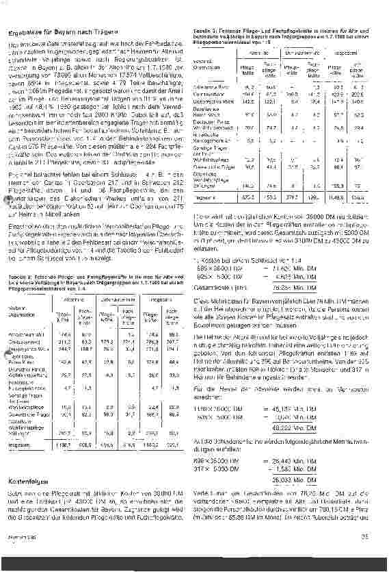 Vorschauseite 3: Der Personalschlüssel für Pflegkräfte in Heimen für Alte und behinderte Volljährige