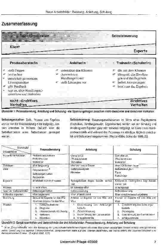 Vorschauseite 6: Neue Arbeitsfelder in der Pflegeeine definitorische Klärung von Beratung, Anleitung und Schulung