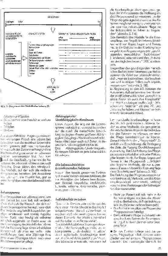 Vorschauseite 2: Vergleichende Darstellung zum Pflegeprozeß 1. Teil