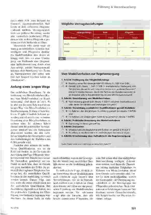 Vorschauseite 4: Was Pflegende können und dürfen sollen