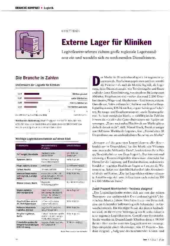 Vorschauseite 1: Externe Lager für Kliniken
