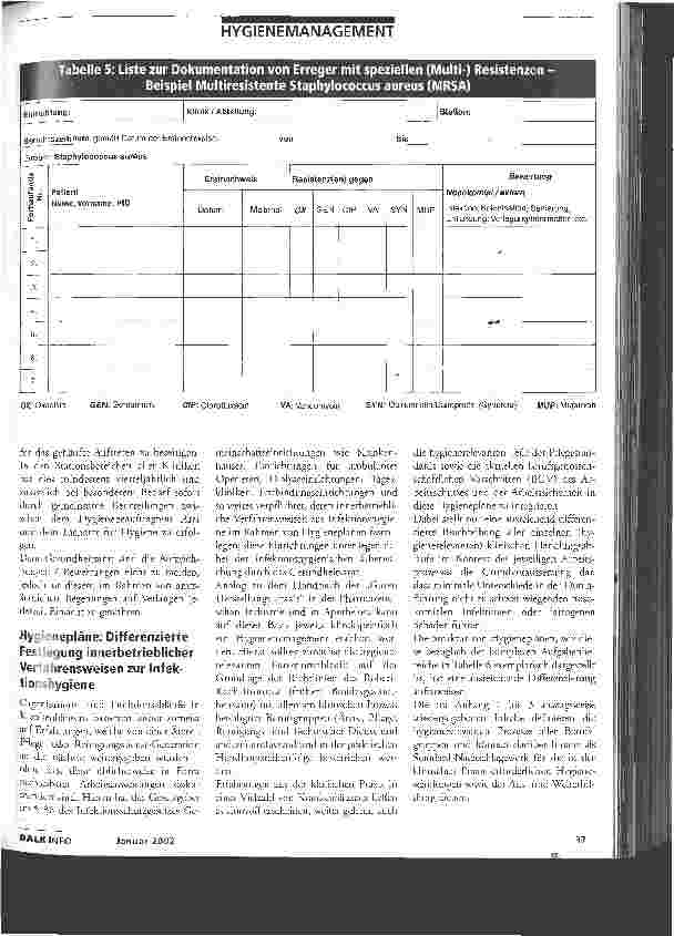 Vorschauseite 5: Infektionsschutzgesetz: Das Problem der Krankenhausinfektionen ist ernst zunehmen