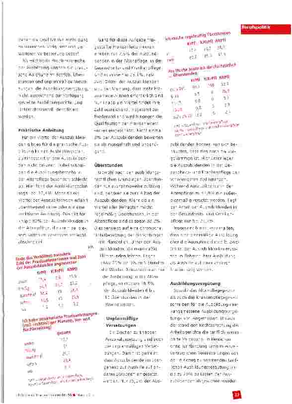 Vorschauseite 2: Ausbildungsreport Pflegeberufe 2011