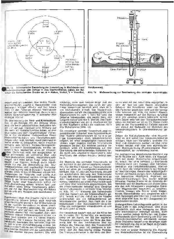 Vorschauseite 5: Einführung in die Anästhesiologie 32. Folge: Der Aufwachraum
