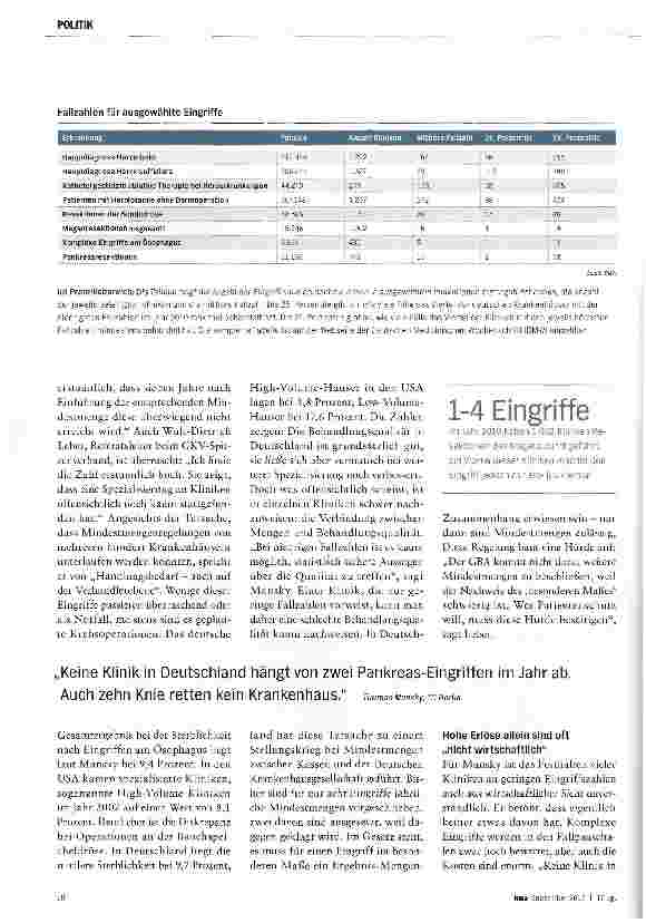 Vorschauseite 3: Prinzip Bauchladen