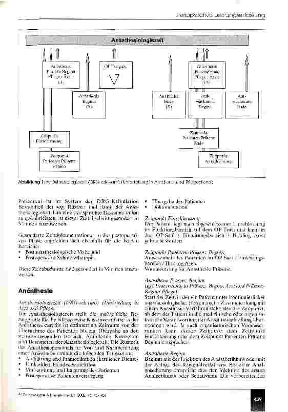 Vorschauseite 3: Datenanforderungen auf dem Personalsektor zur Abbildung von Prozessen im OP und zur Kalkulation der DRGs Stellungnahme des Berufsverbandes der Deutschen Chirurgen und des Berfufsv…