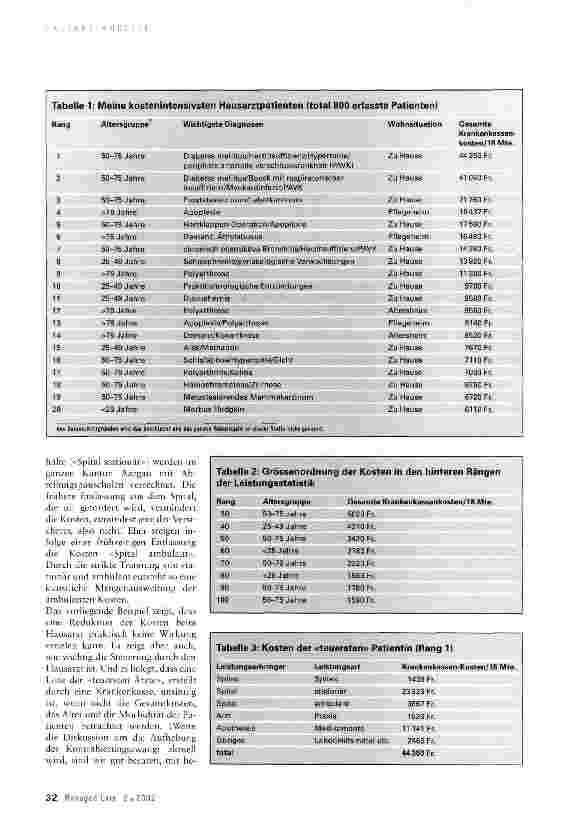 Vorschauseite 2: Sind Hausarztmodelle Auslaufmodelle?