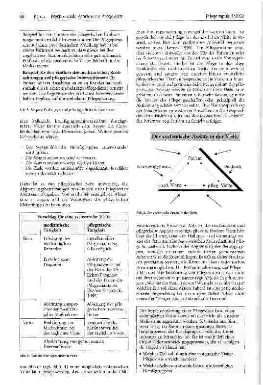 Vorschauseite 2: Psychosoziale Aspekte zur Pflegevisite