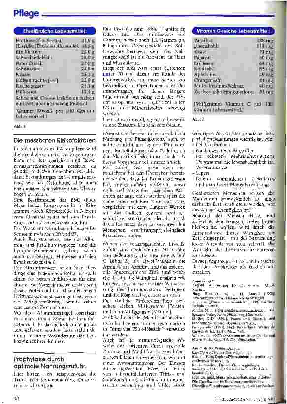 Vorschauseite 2: Dekubitalleiden aus ernährungsmedizinischer Sicht