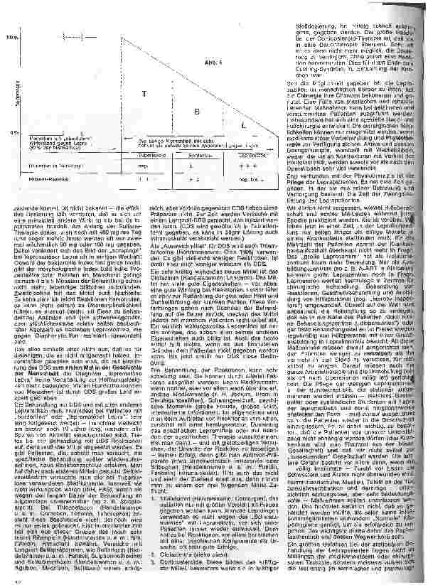 Vorschauseite 4: Lepra