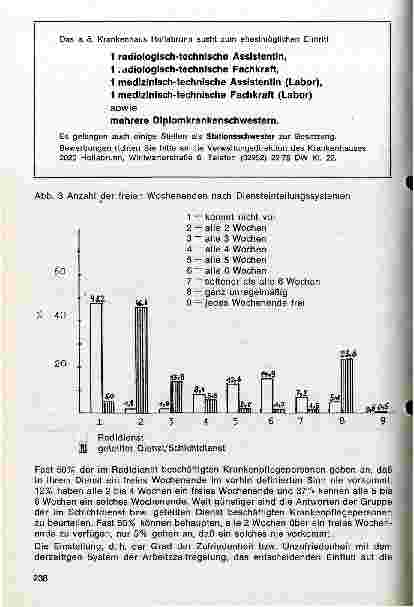 Vorschauseite 4: Eine kritische Auseinandersetzung mit der Diensteinteilung des Krankenpflegepersonals - 1. Teil
