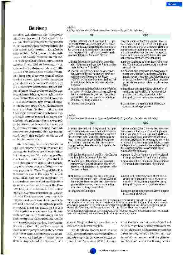 Vorschauseite 2: Falldefinitionen für Nosokomialinfektionen des RKI und der CDC - eine Synopse