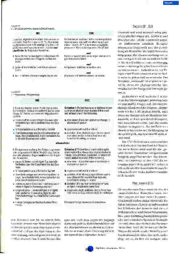 Vorschauseite 4: Falldefinitionen für Nosokomialinfektionen des RKI und der CDC - eine Synopse