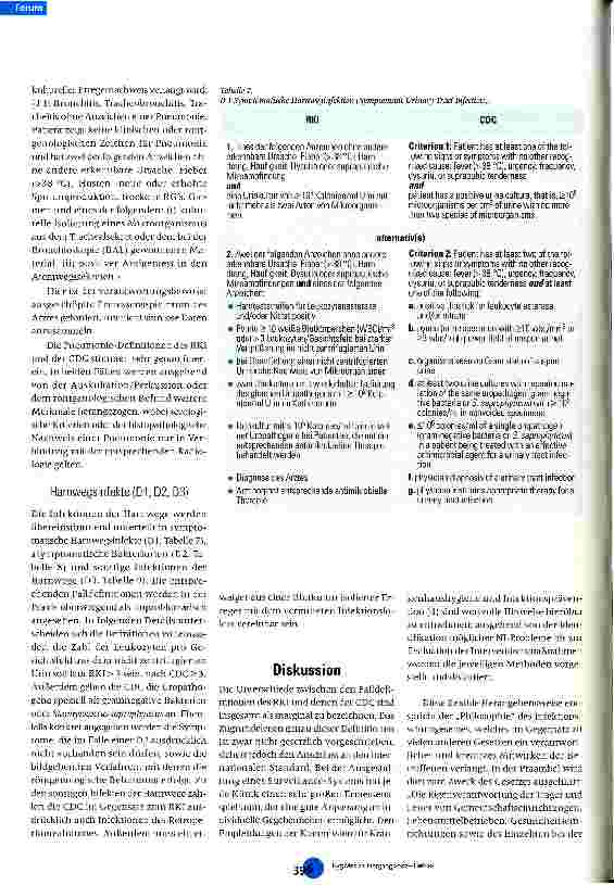 Vorschauseite 5: Falldefinitionen für Nosokomialinfektionen des RKI und der CDC - eine Synopse