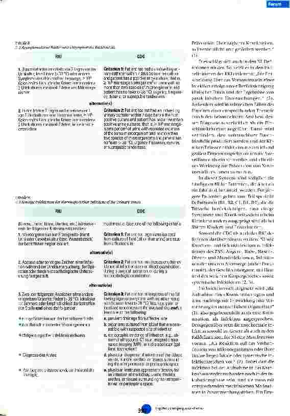 Vorschauseite 6: Falldefinitionen für Nosokomialinfektionen des RKI und der CDC - eine Synopse
