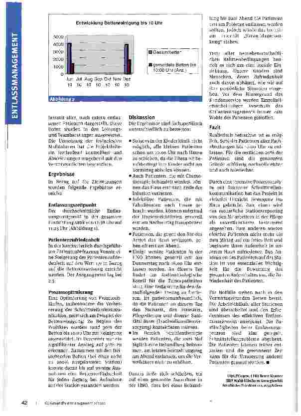 Vorschauseite 3: Wartezeiten ade!