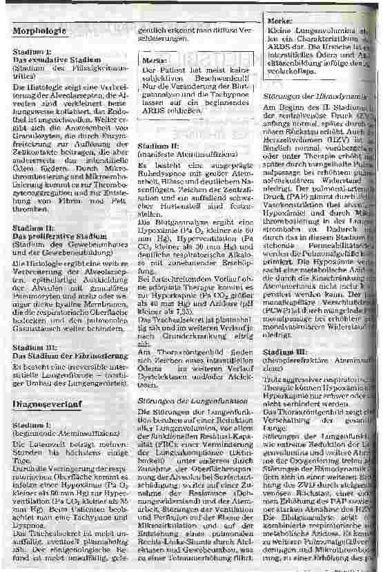 Vorschauseite 2: Das Krankheitsbild ARDS