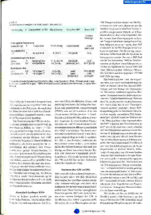 Vorschauseite 3: Die Variante der Creutzfeldt-Jakob-Krankheit (vCJK)