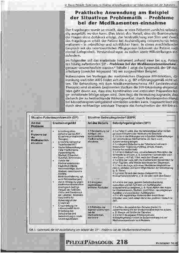 Vorschauseite 6: Systematische Analyse selbstpflegerelevanter Informationen bei der Aufnahme von Patient-Innen mit einer HIV-Infektion, -Erkrankung und/oder AIDS Die Selbstpflegeanamnese als Teil…