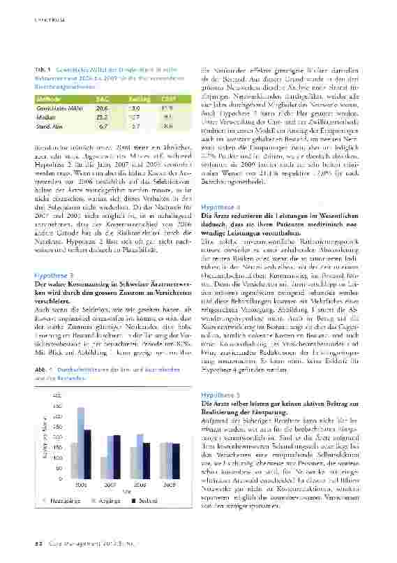 Vorschauseite 2: Kostenbewusster Arzt trifft kostenbewussten Patienten