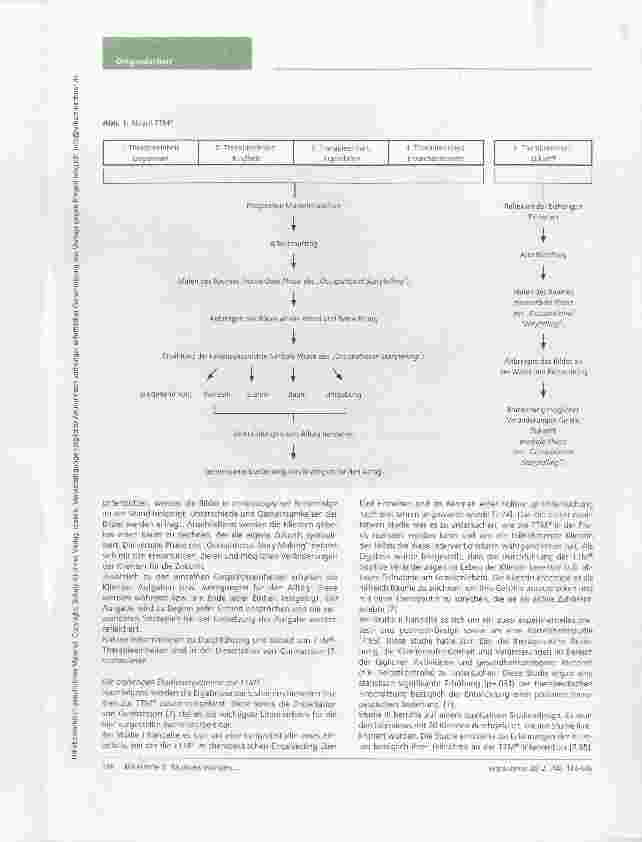 Vorschauseite 3: Baumzeichnungen: Initiatoren für die Erzählung von Lebensgeschichten im ergotherapeutischen Kontext