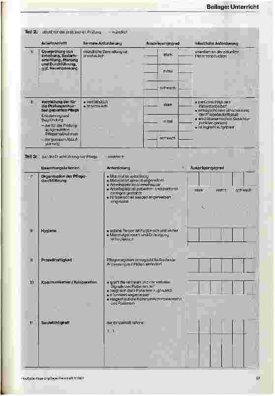 Vorschauseite 3: Die Krankenpflegeprüfung - der praktische Teil