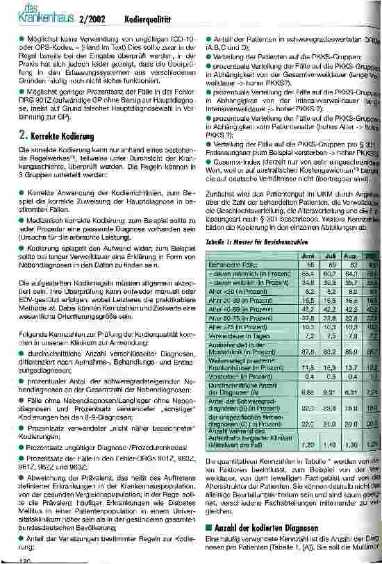 Vorschauseite 4: Erlöse sichern durch Kodierqualität Messung und Interpretation von Kodierqualität