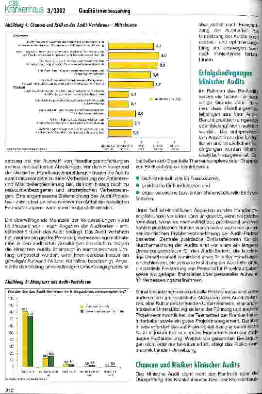 Vorschauseite 5: Bessere Qualität durch klinische Audits