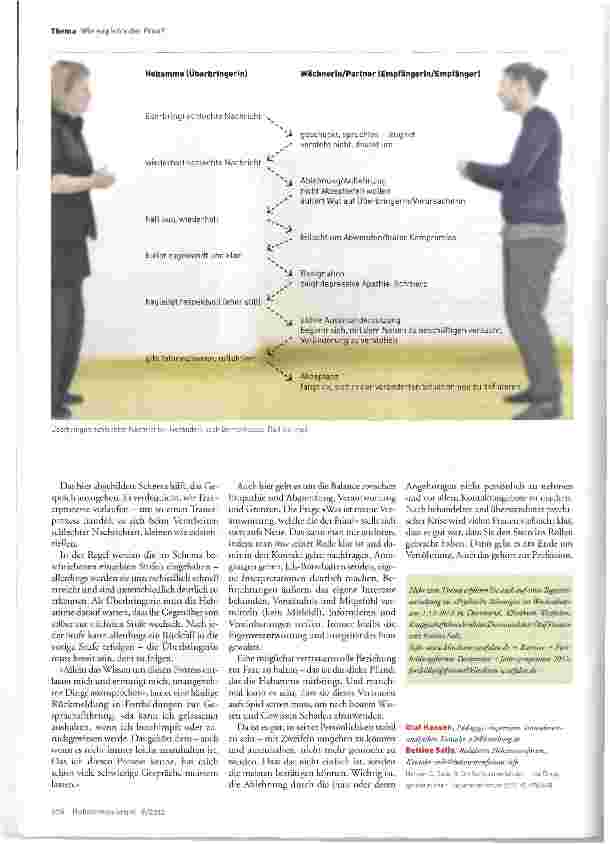 Vorschauseite 4: Die Scheu überwinden - die Dinge gerade rücken