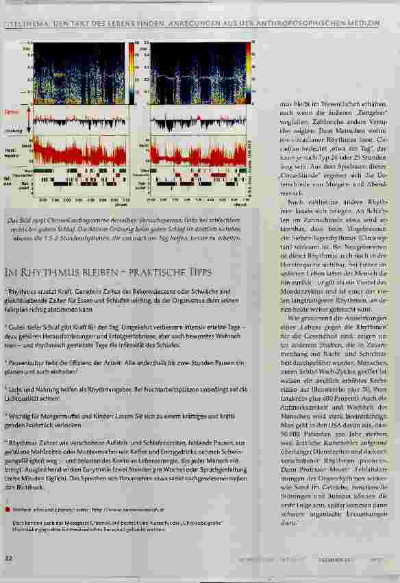 Vorschauseite 3: Rhythmus die vierte Dimension