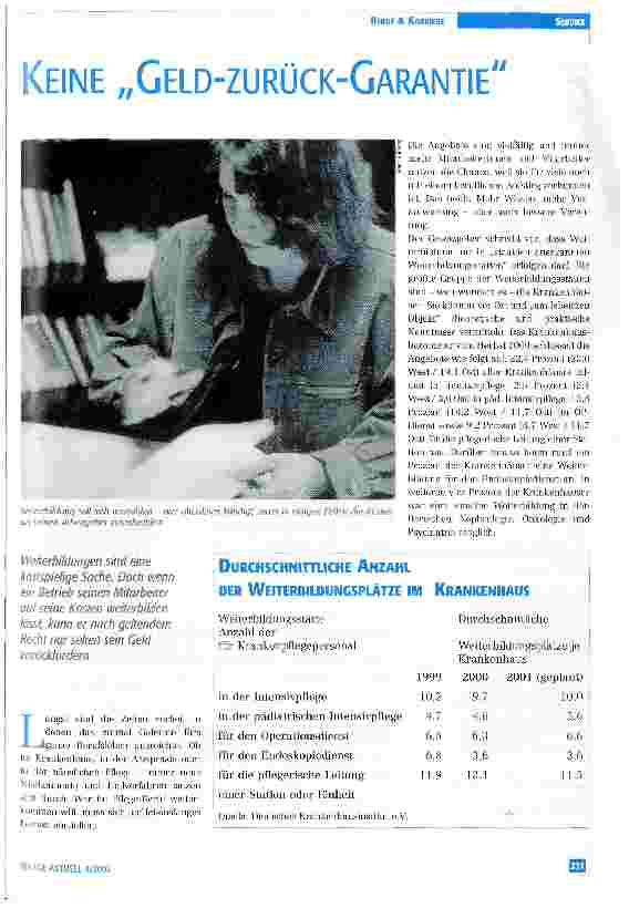 Vorschauseite 1: Keine Geld-Zurück-Garantie
