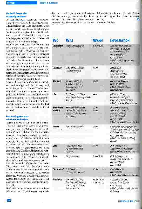 Vorschauseite 2: Keine Geld-Zurück-Garantie