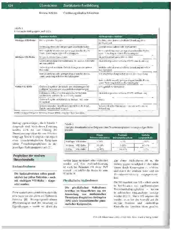 Vorschauseite 3: Thromboseprophylaxe und Lungenembolie