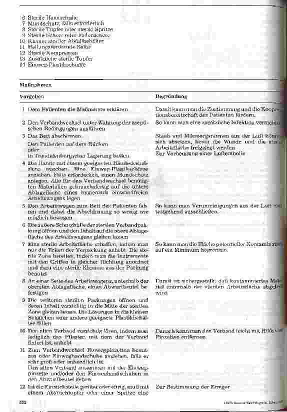 Vorschauseite 3: Stationshandbuch Klinische Krankenpflege 31. Folge: Der Zentrale Venenkatheter (2)