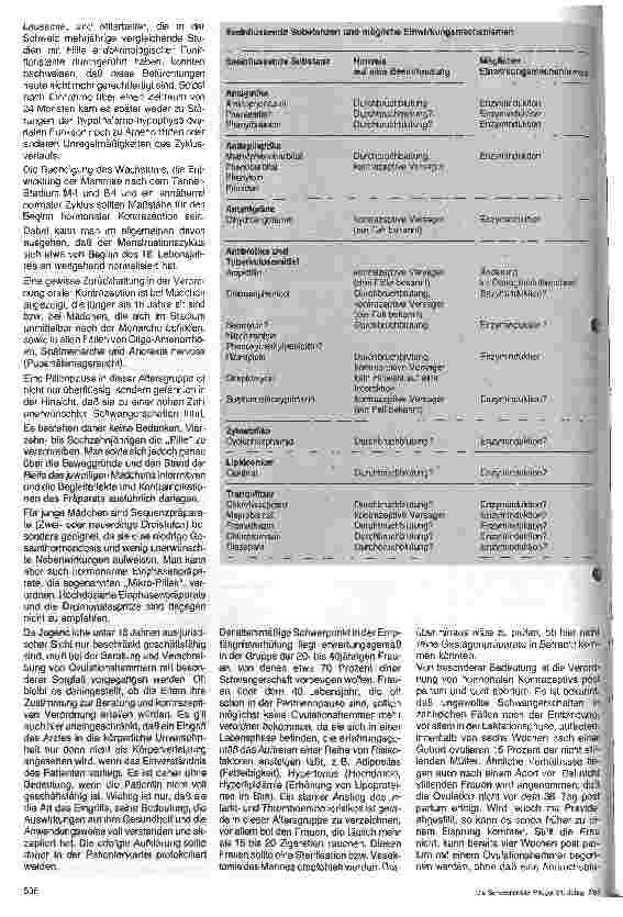 Vorschauseite 2: Gynäkologie