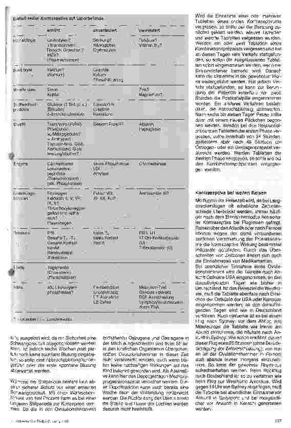 Vorschauseite 3: Gynäkologie