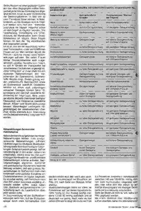 Vorschauseite 4: Gynäkologie