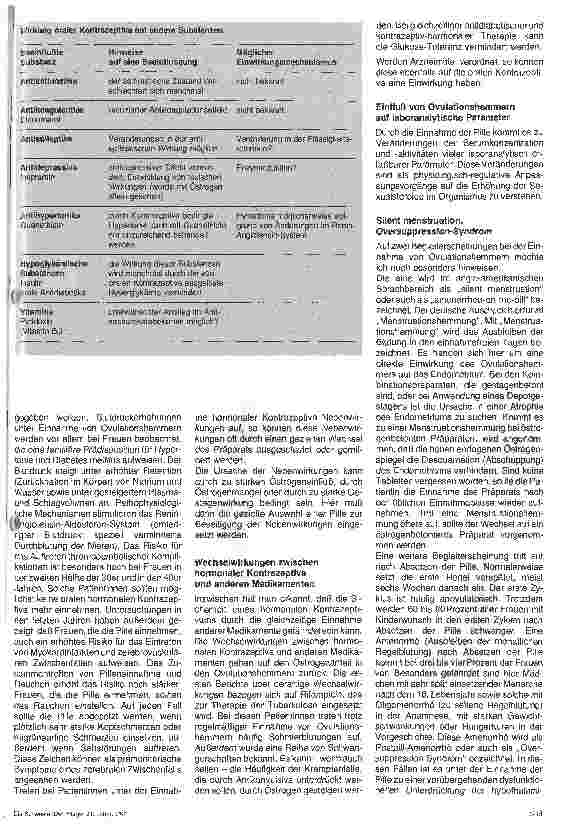Vorschauseite 5: Gynäkologie